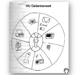 Warum sollte ich meine persönliche Umgebung „reinigen“?